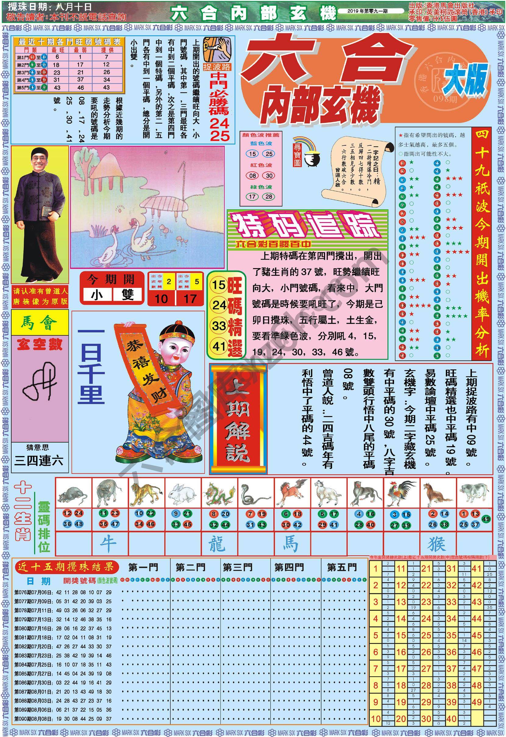 六合内部玄机