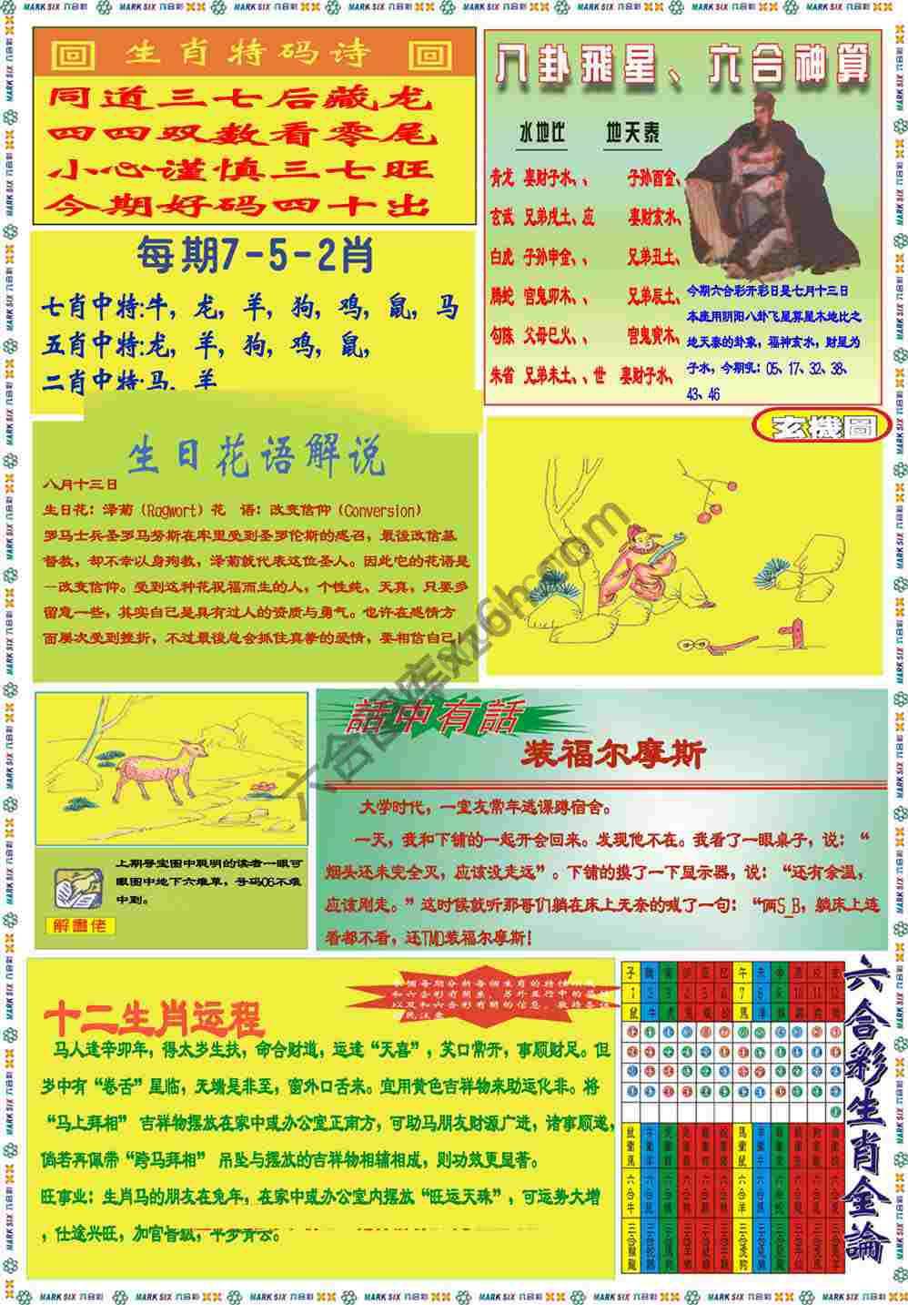 马经
