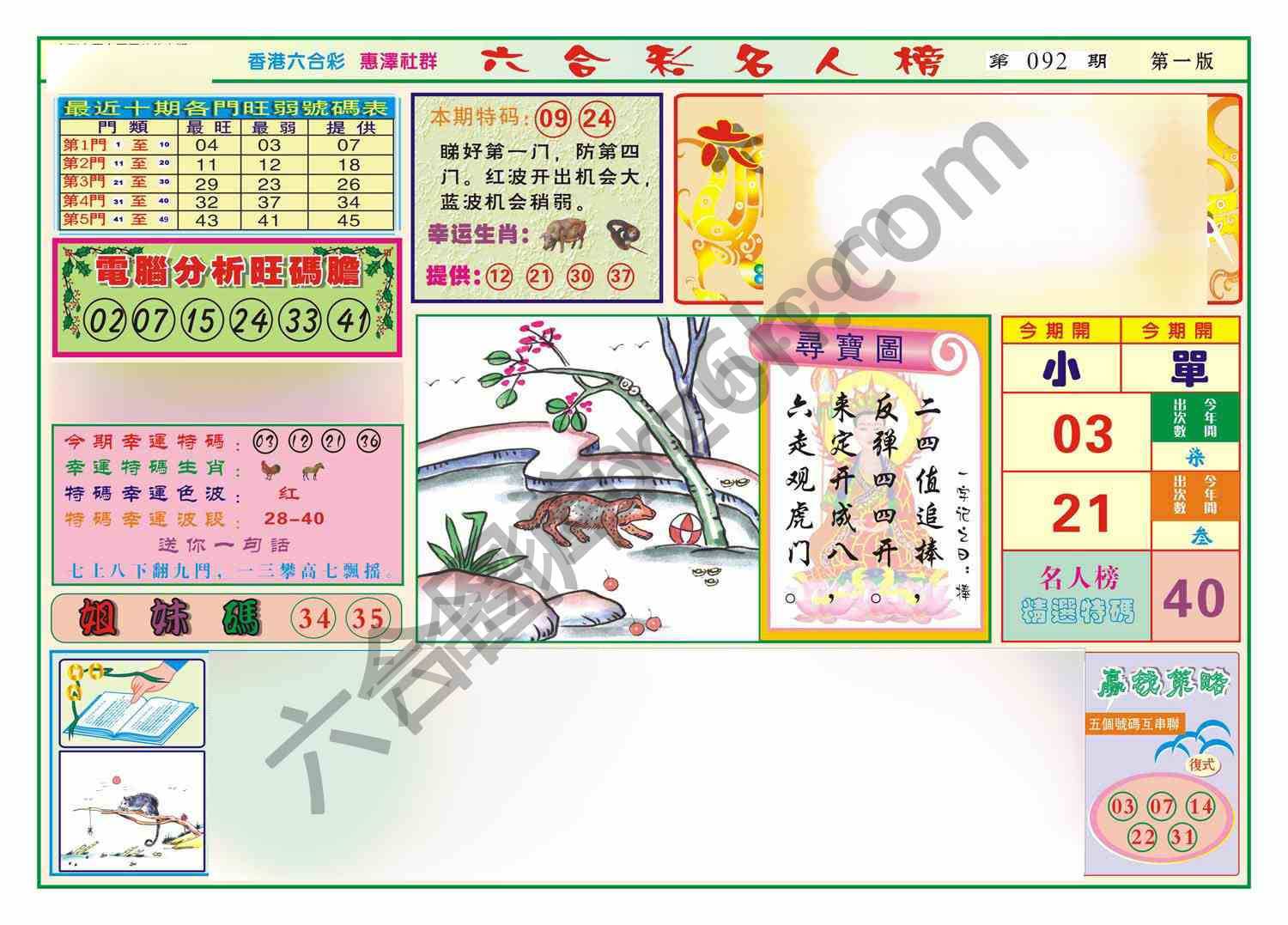 名人榜