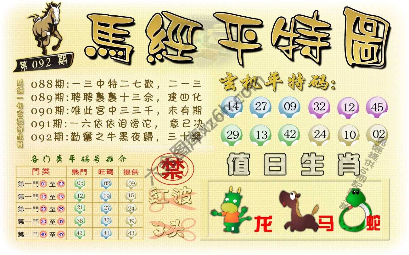 马经平特图