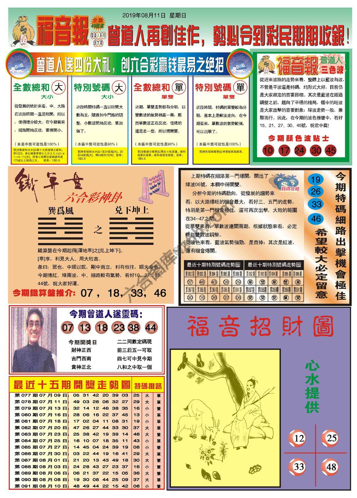 福音报