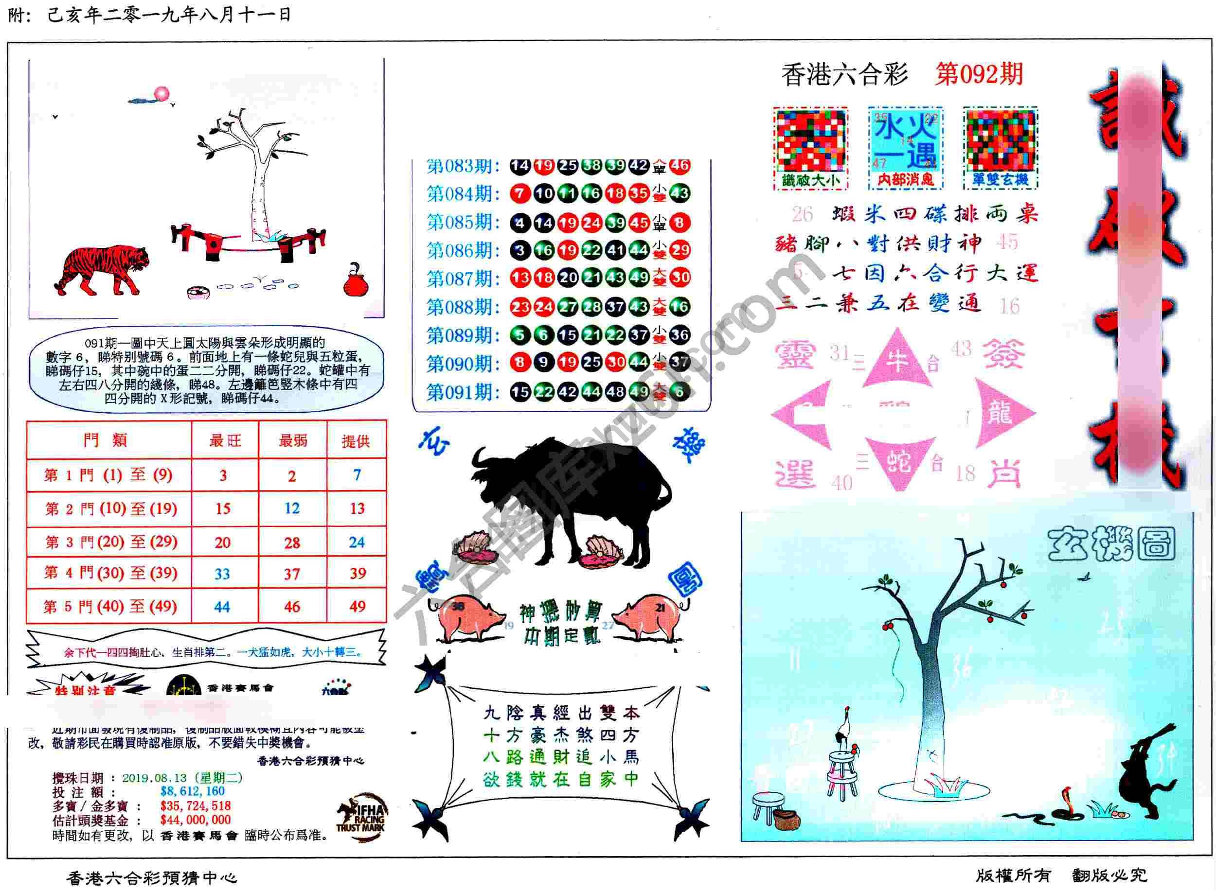 识破玄机