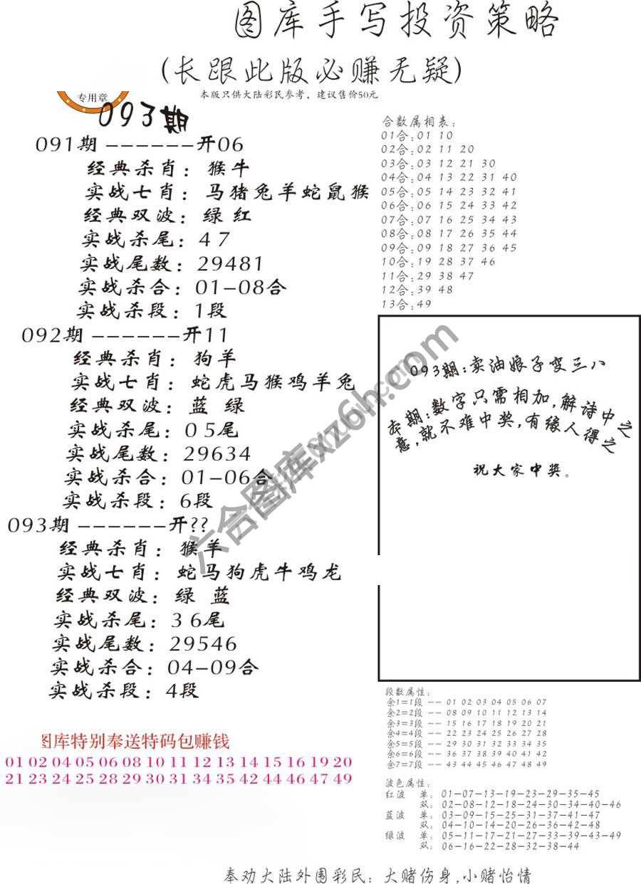 手写投资策略