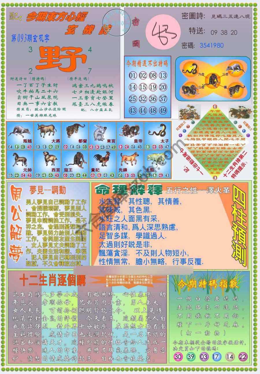 新版东方心经