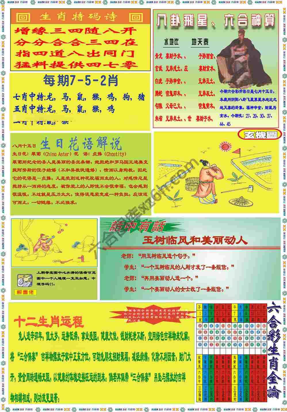 马经