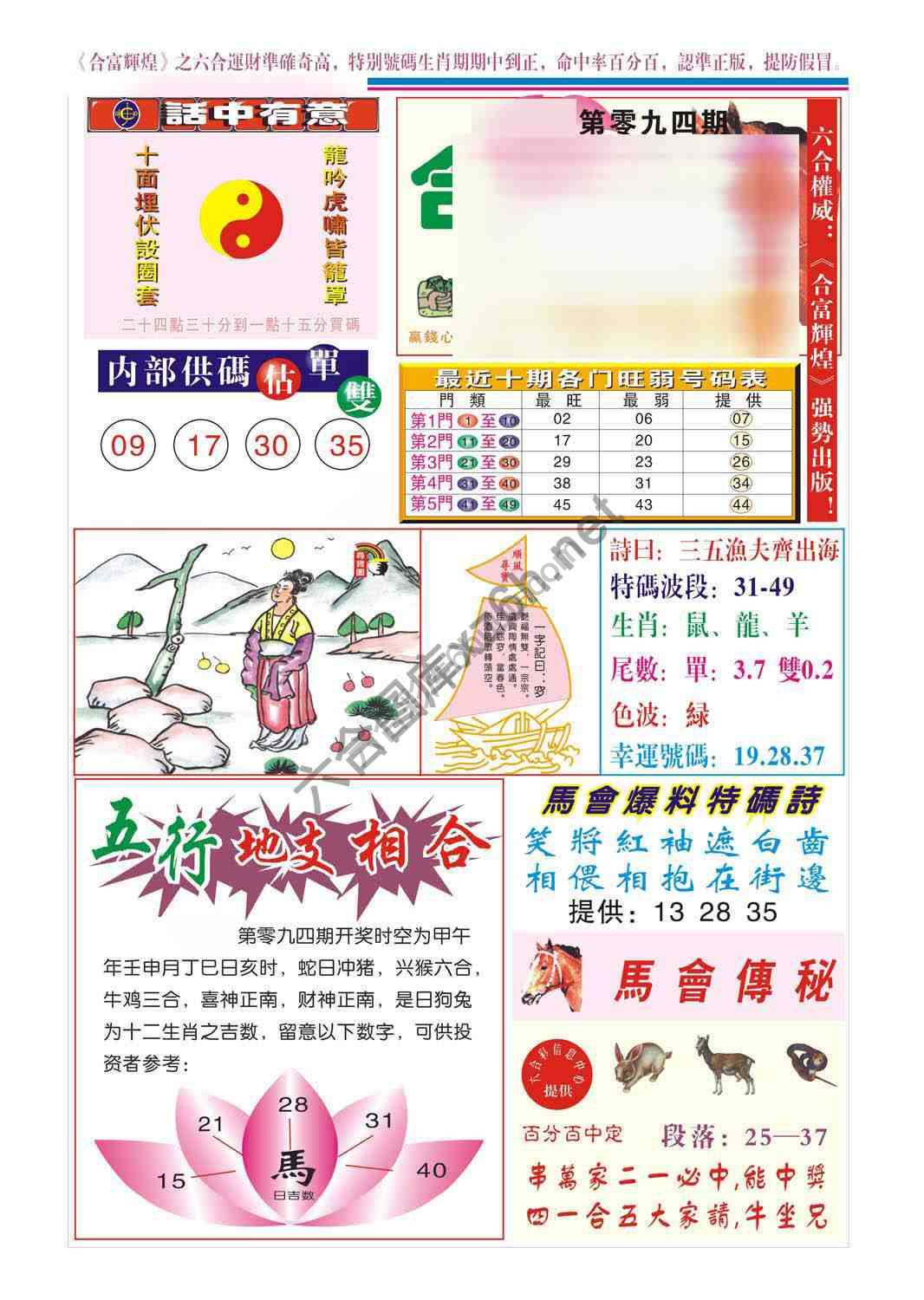 合富辉煌