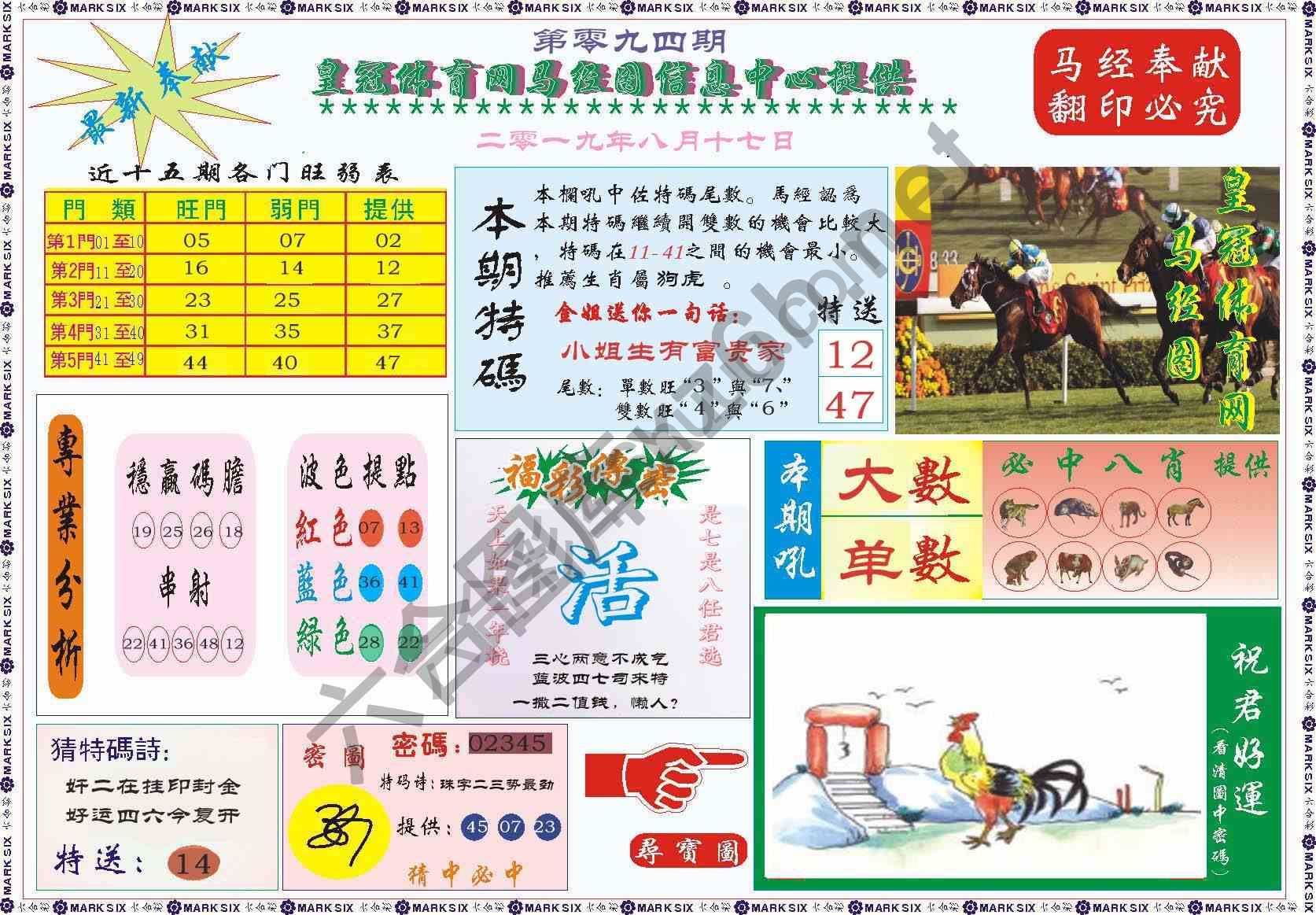 马经图记录