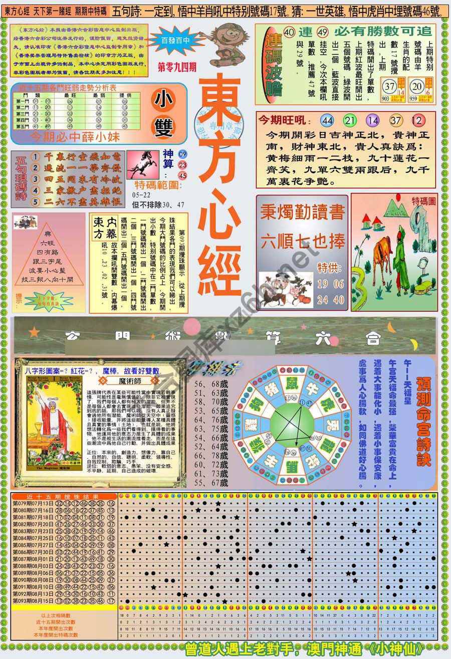 新版东方心经