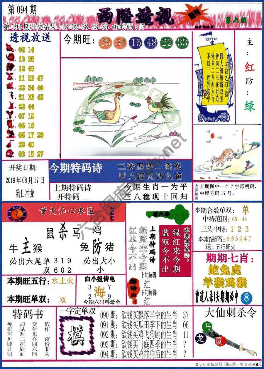 西陲透视（正版）