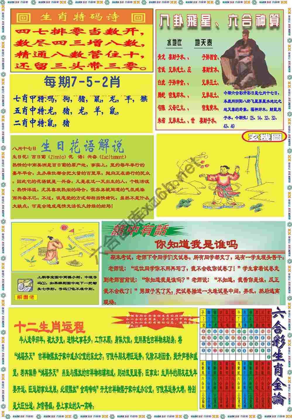 马经