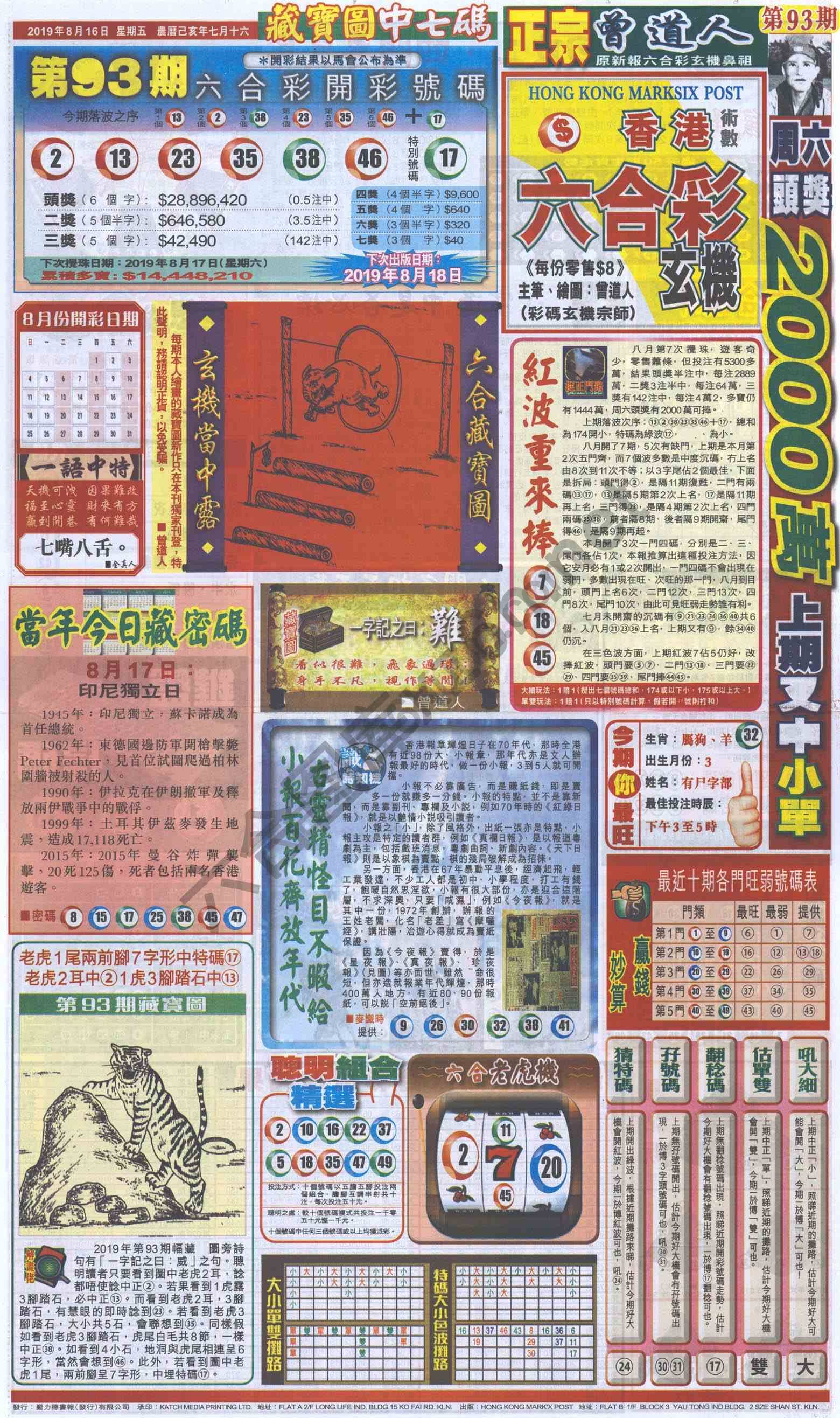跑狗图