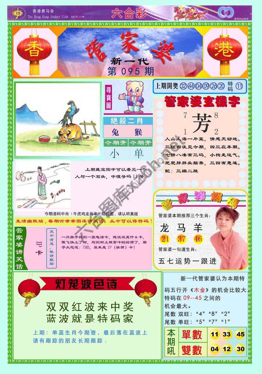 当天报