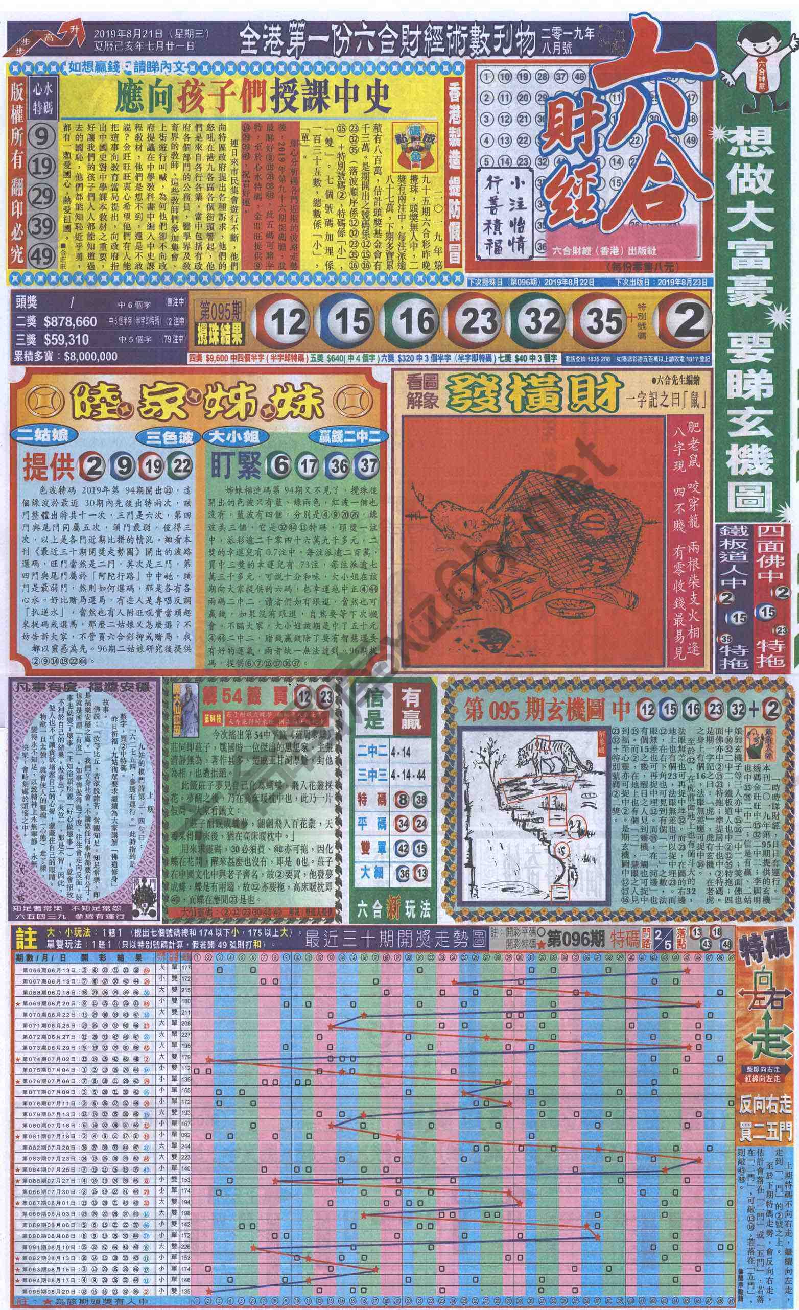 新六合财经