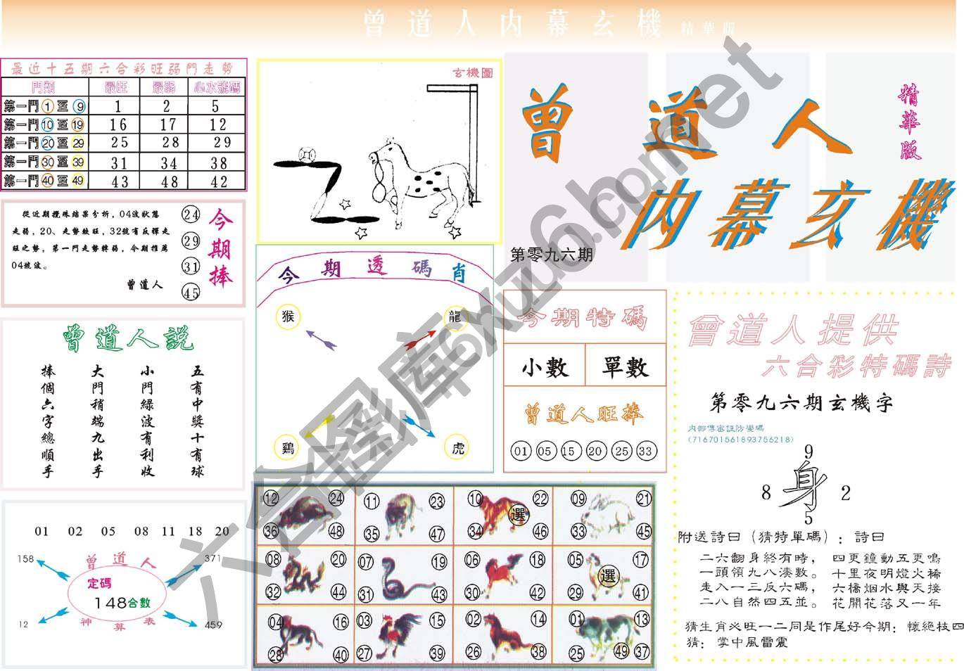 曾道人内幕玄机(精华版)