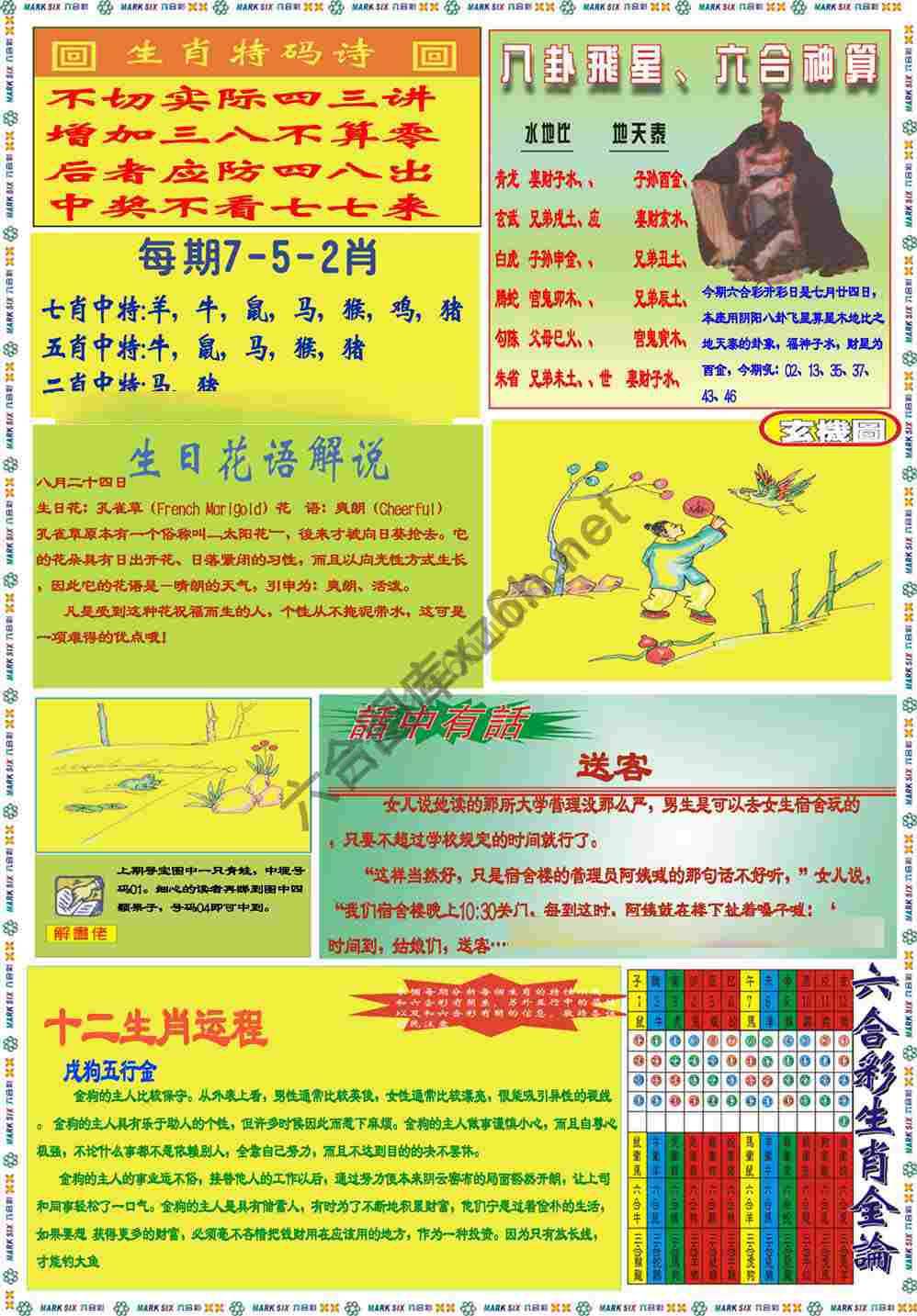 马经