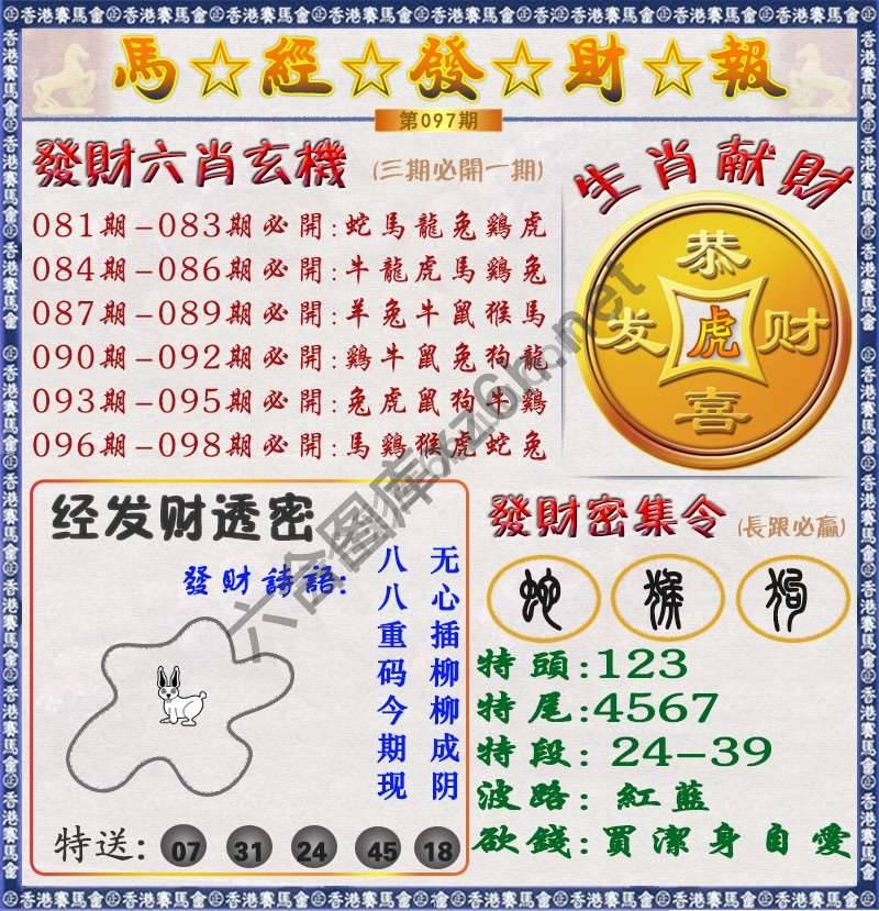 马经发财报