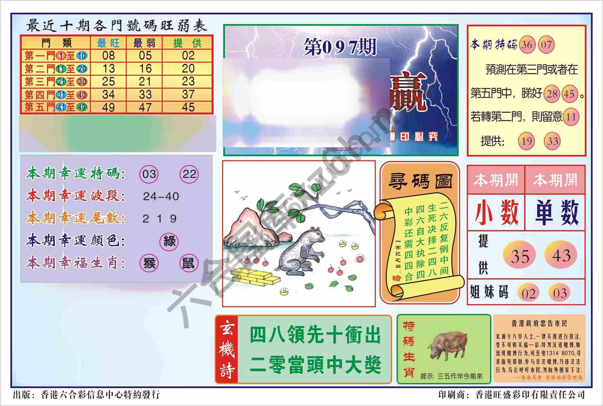 香港逢赌必羸
