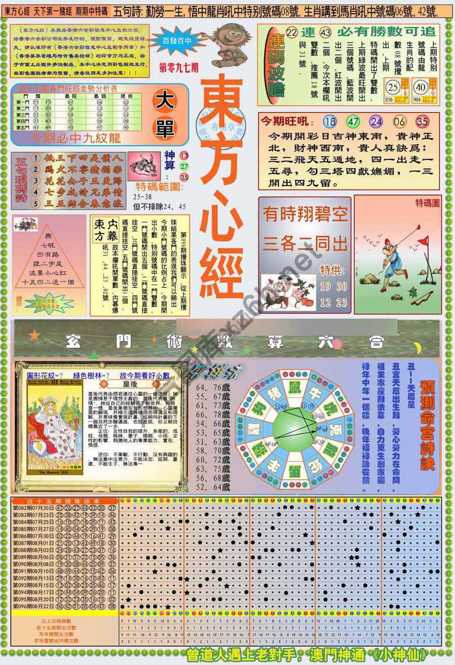 新版东方心经