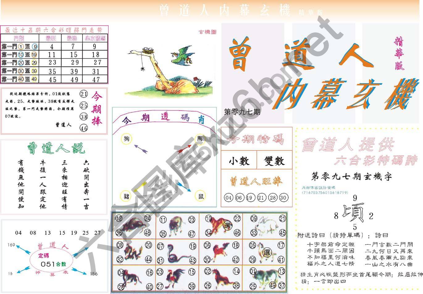 曾道人内幕玄机(精华版)