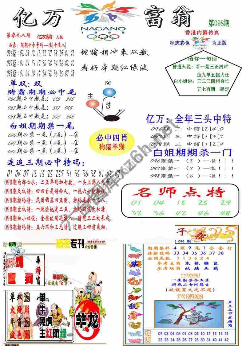 亿万富翁