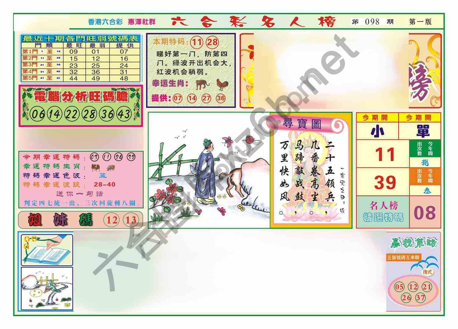 名人榜