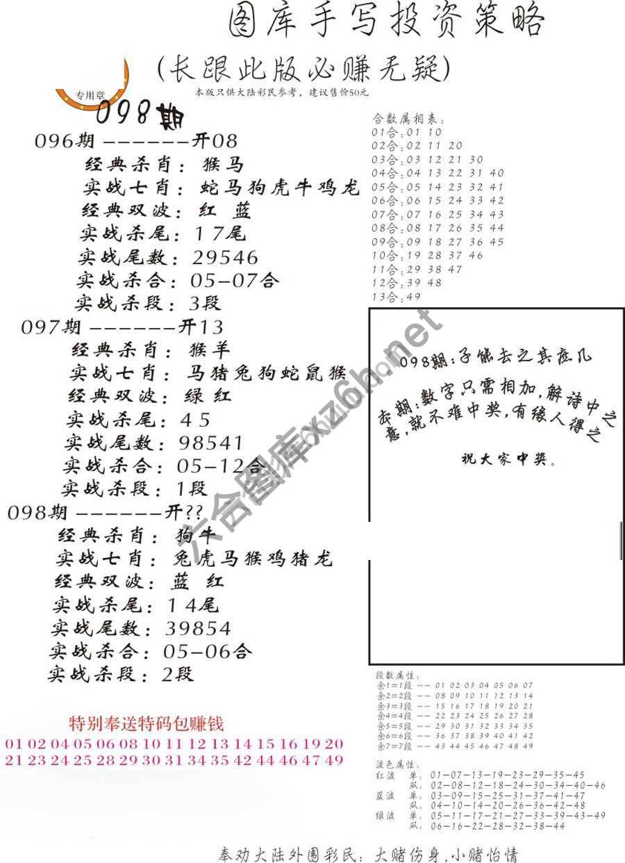 手写投资策略