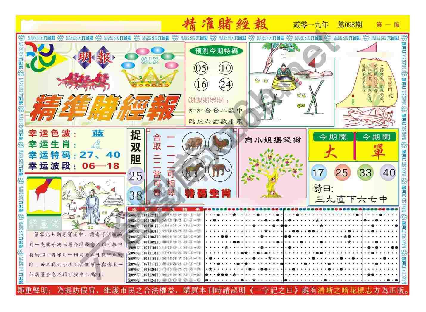 精准赌经报