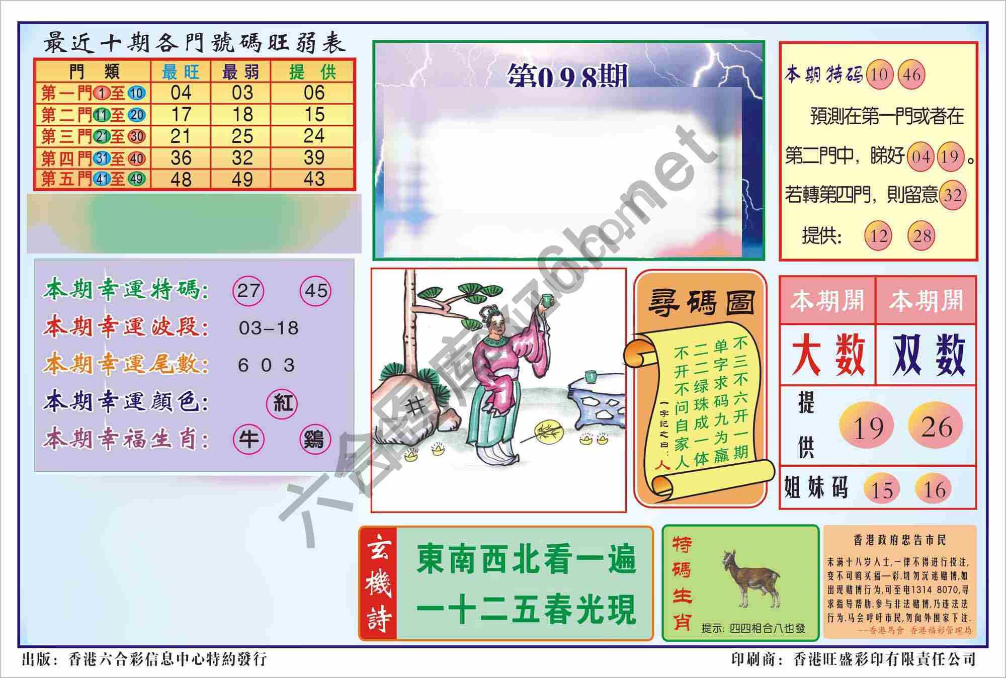 香港逢赌必羸