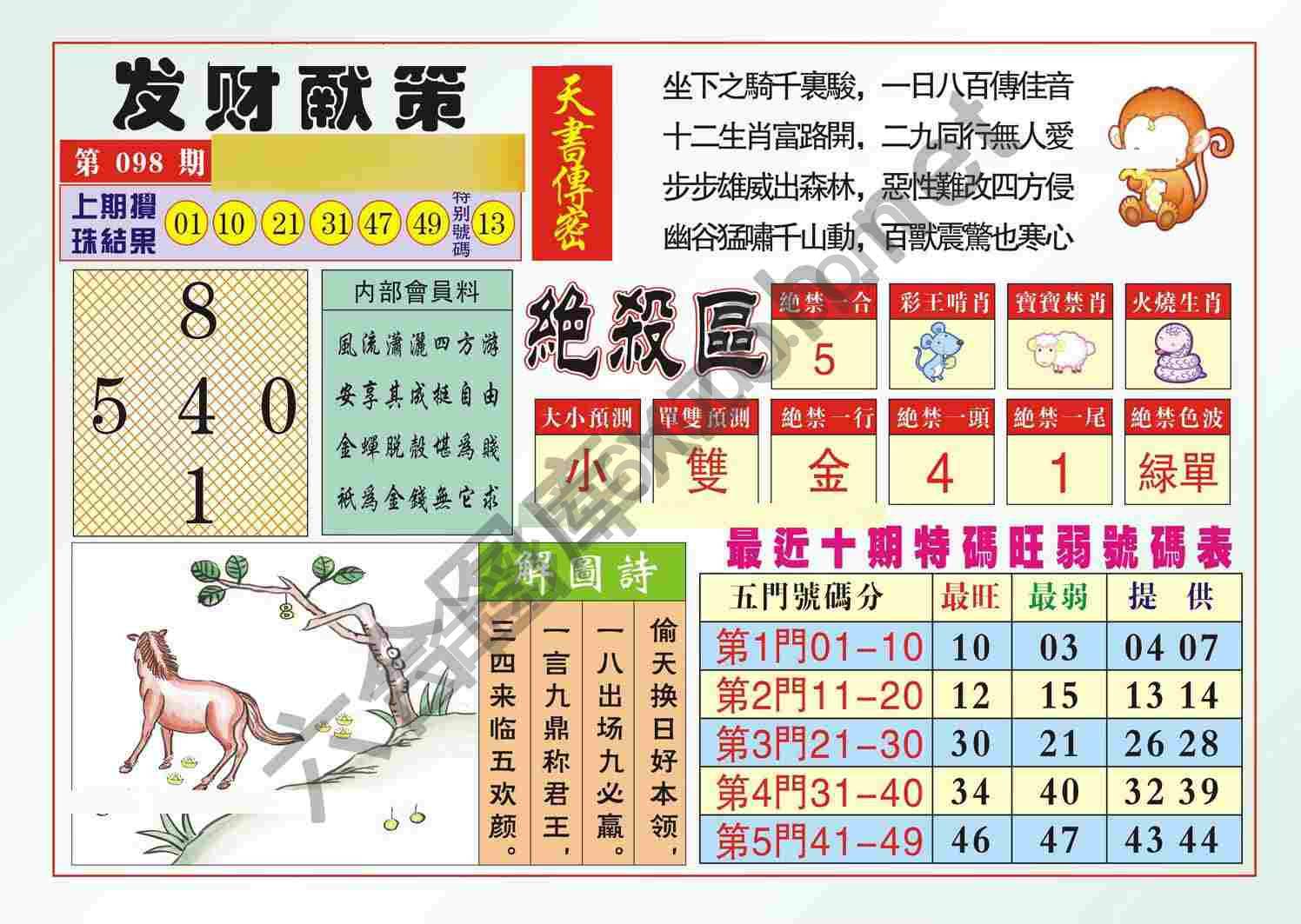 发财献策