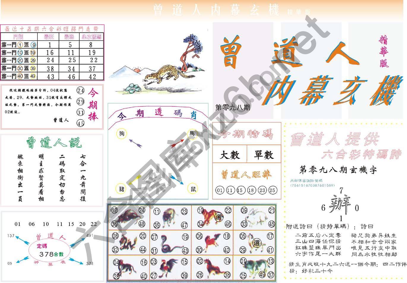 曾道人内幕玄机(精华版)