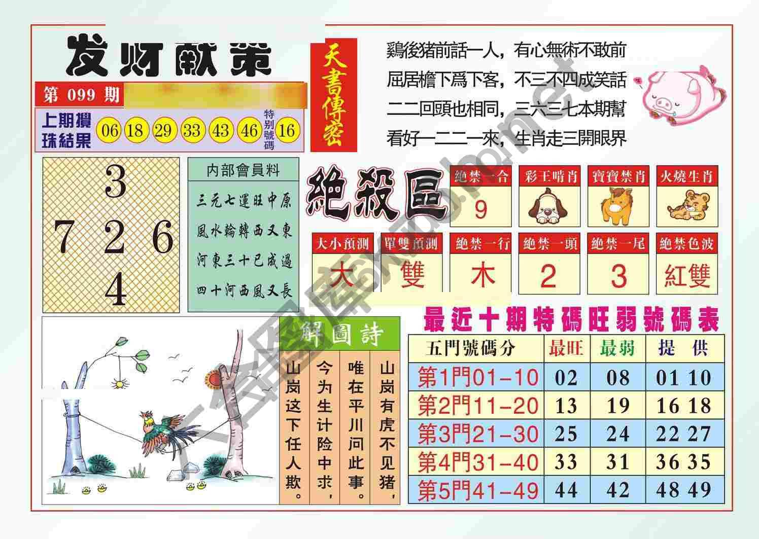发财献策
