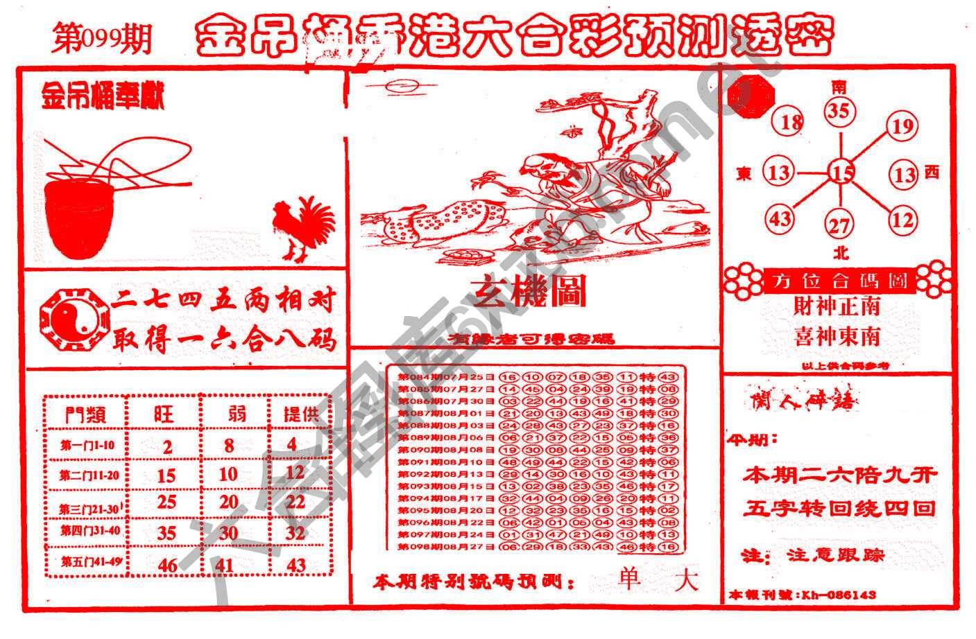 金吊桶