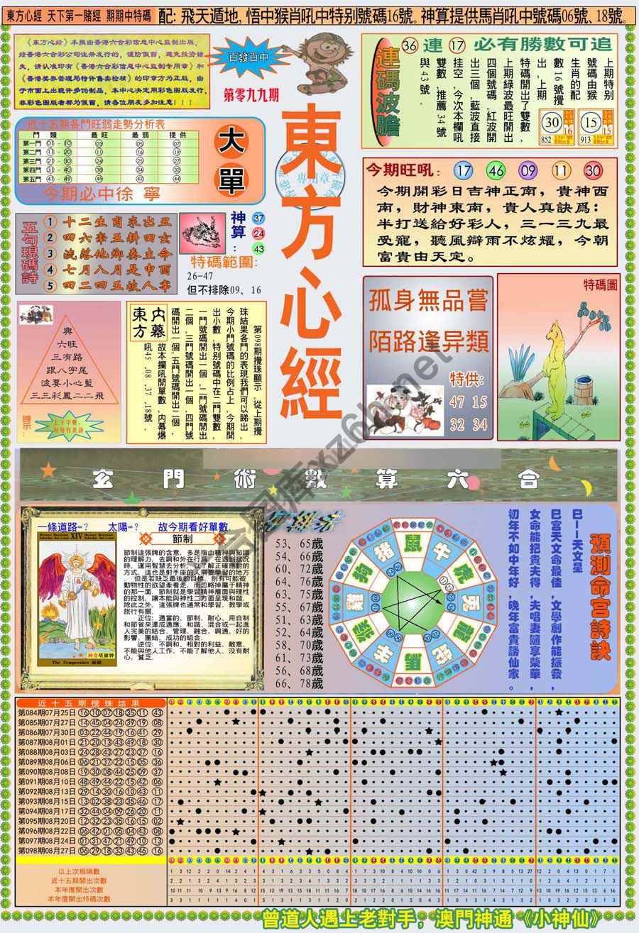 新版东方心经