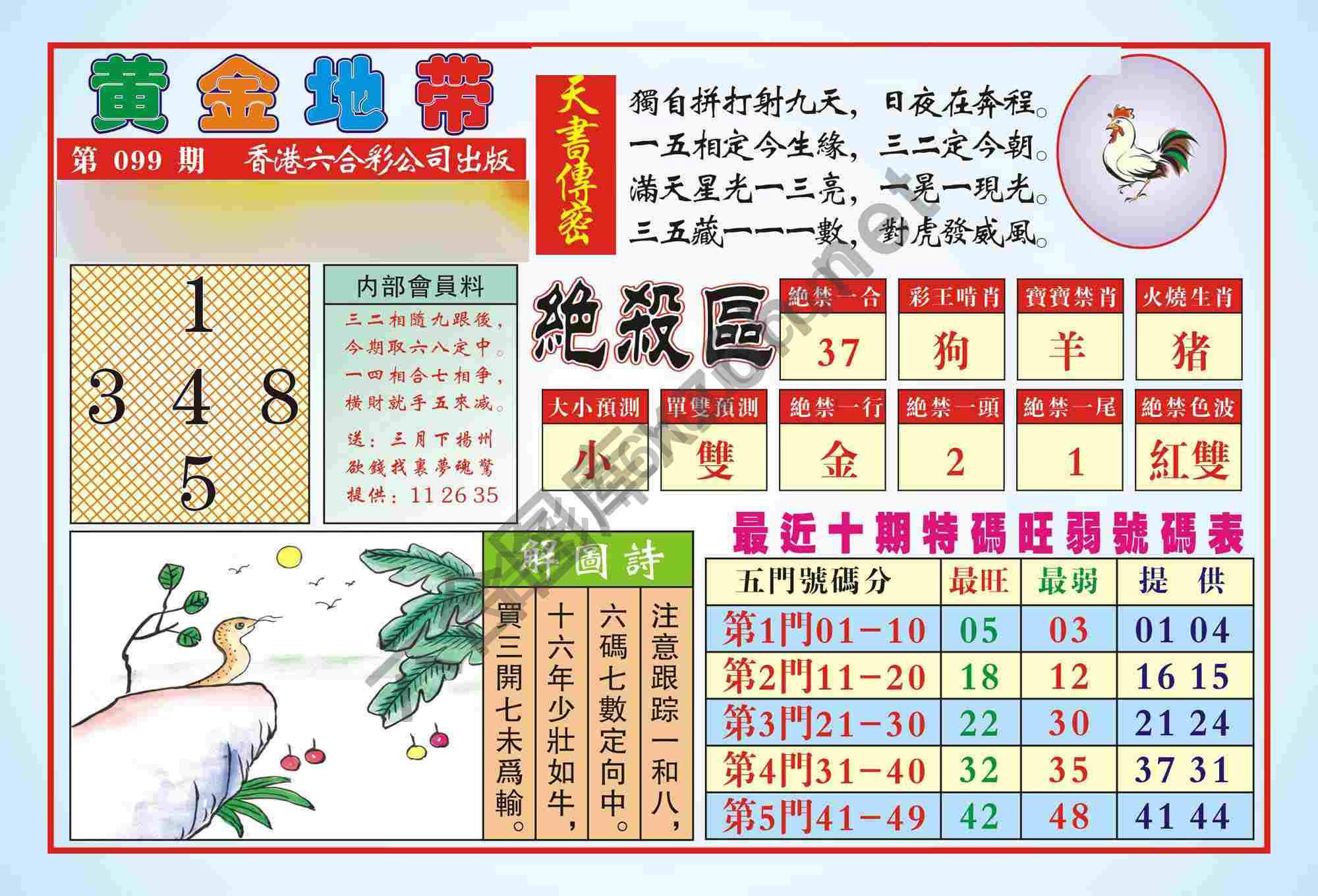 香港黄金地带