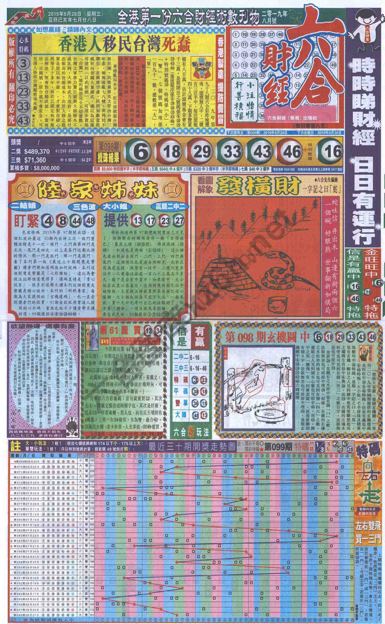 新六合财经