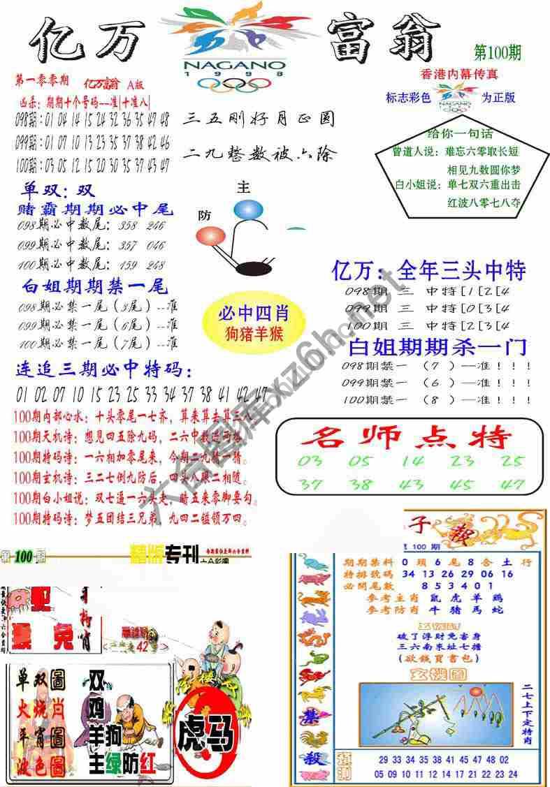 亿万富翁
