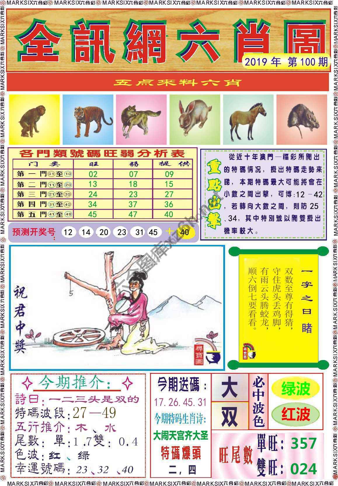 全讯网六肖图