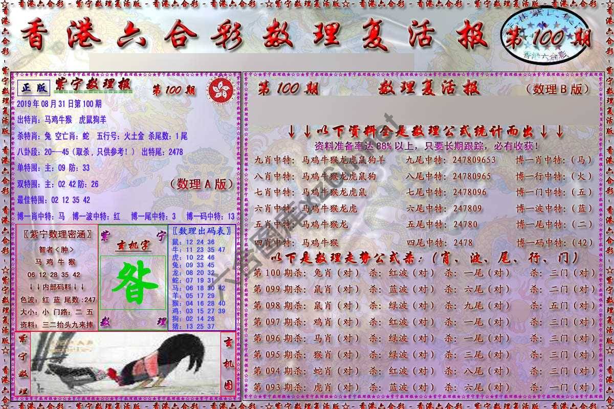 数理复活报