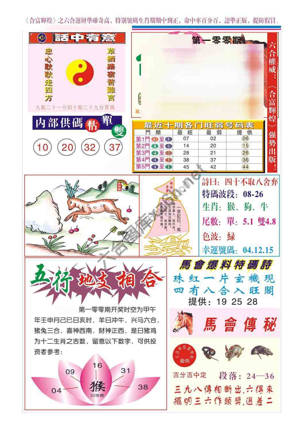 合富辉煌