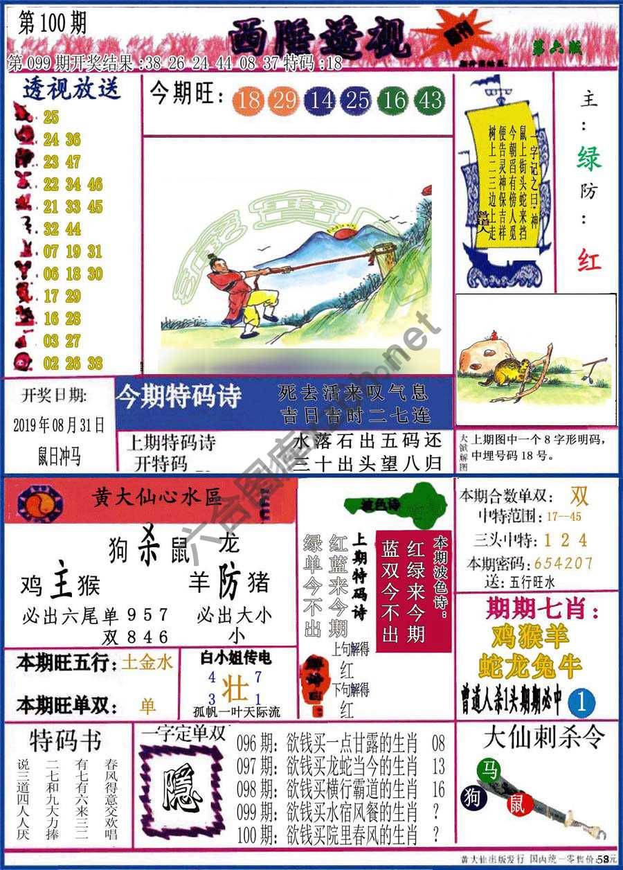 西陲透视（正版）