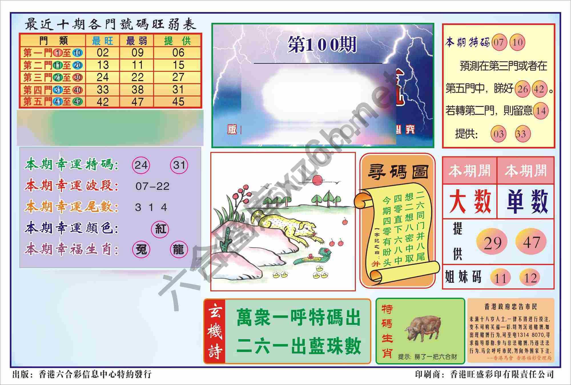 香港逢赌必羸