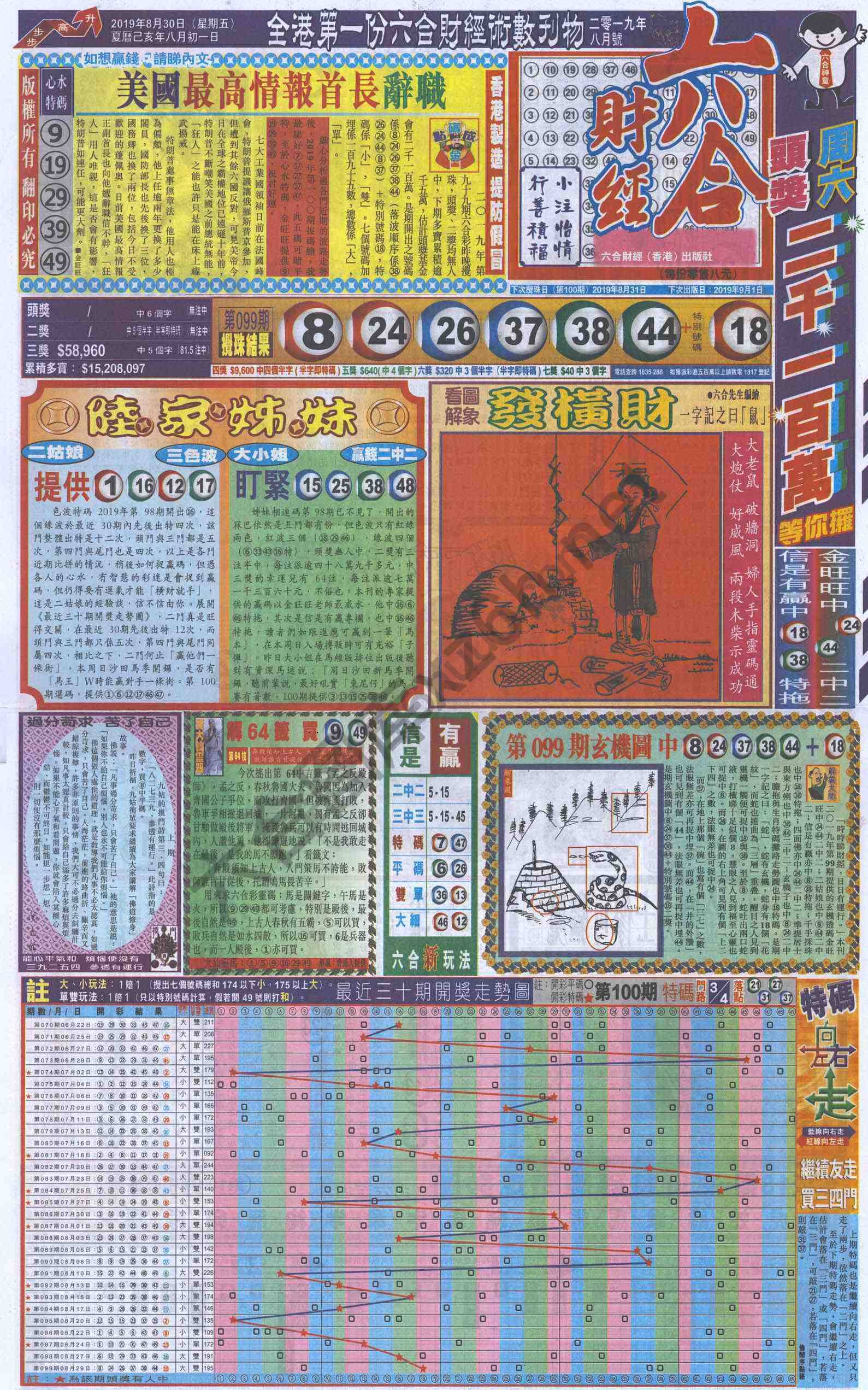 新六合财经