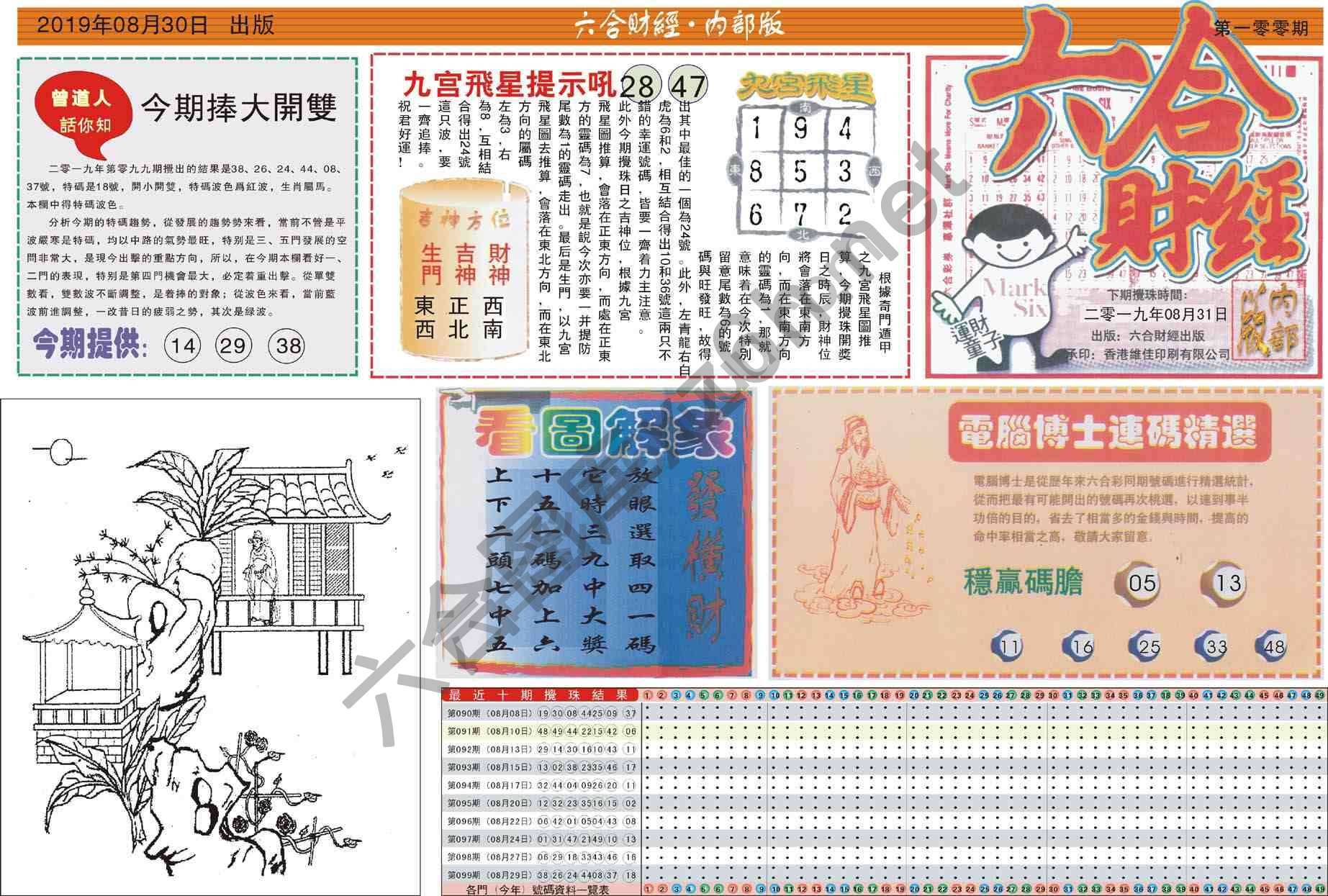 六合财经