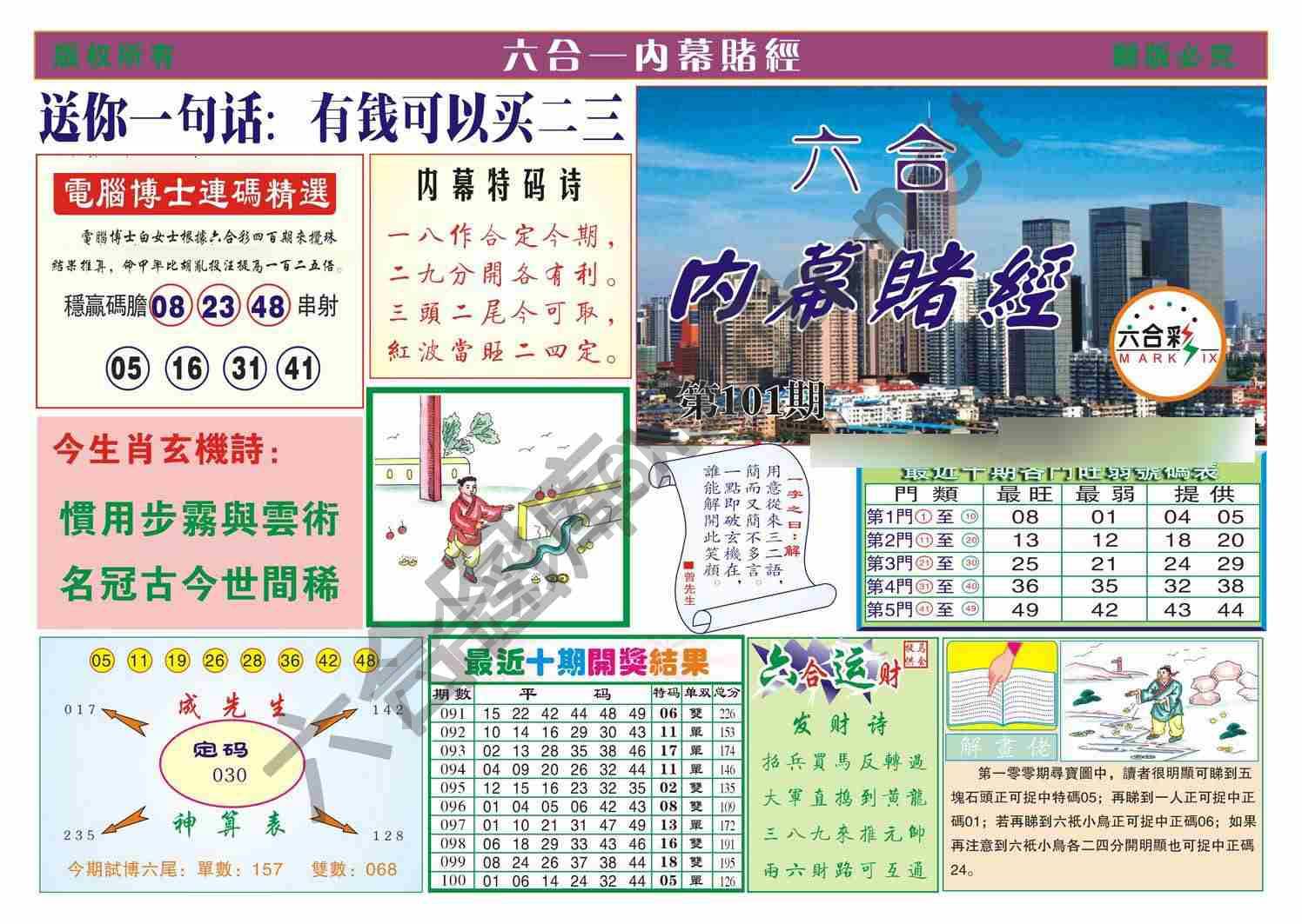内幕赌经