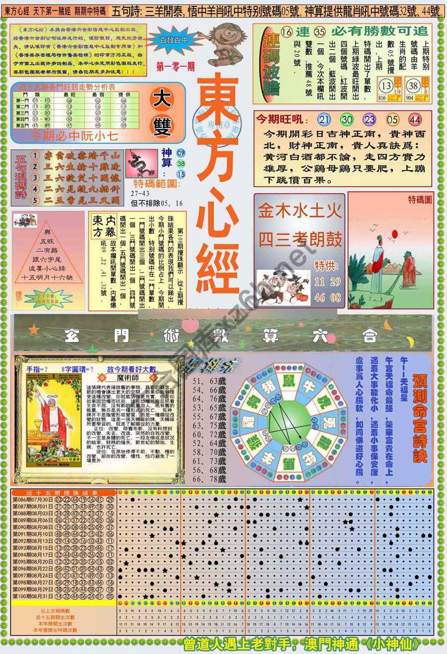 新版东方心经
