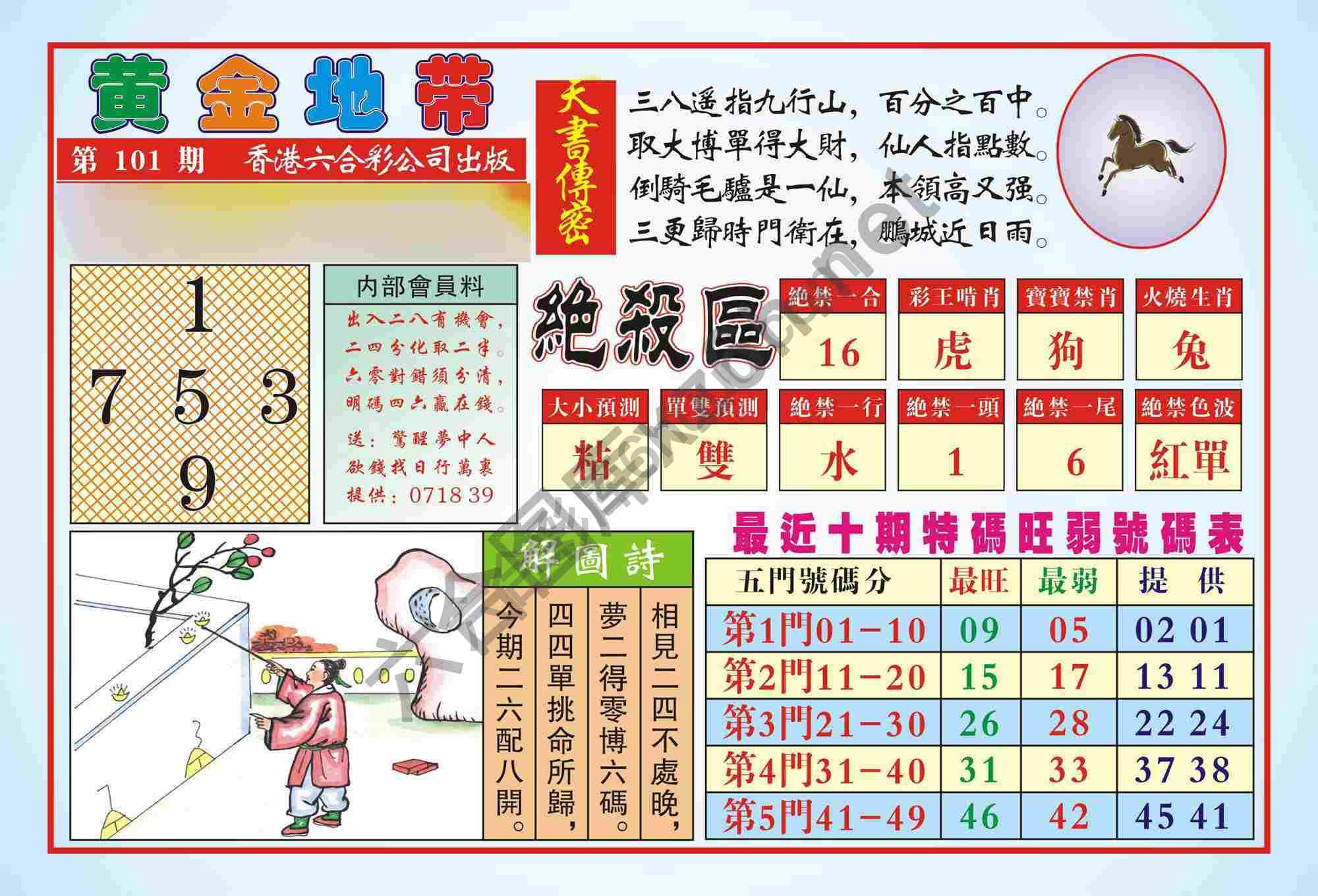 香港黄金地带