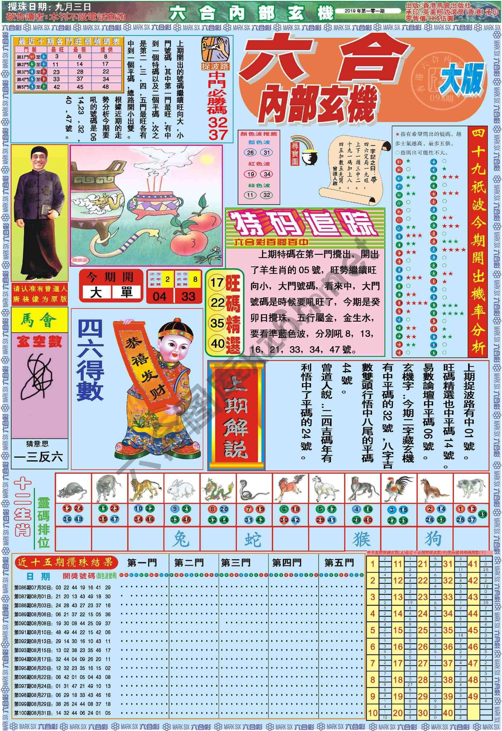 六合内部玄机