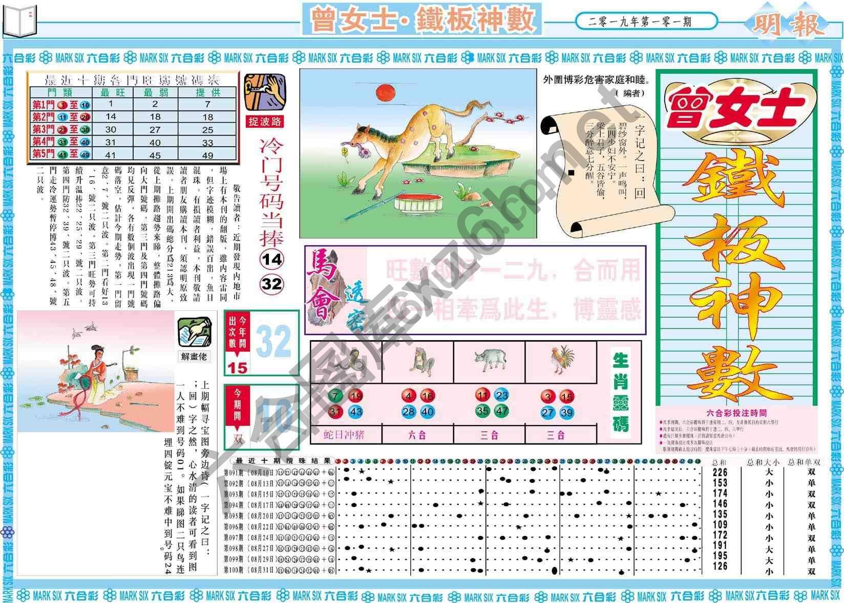 曾女士铁板神数