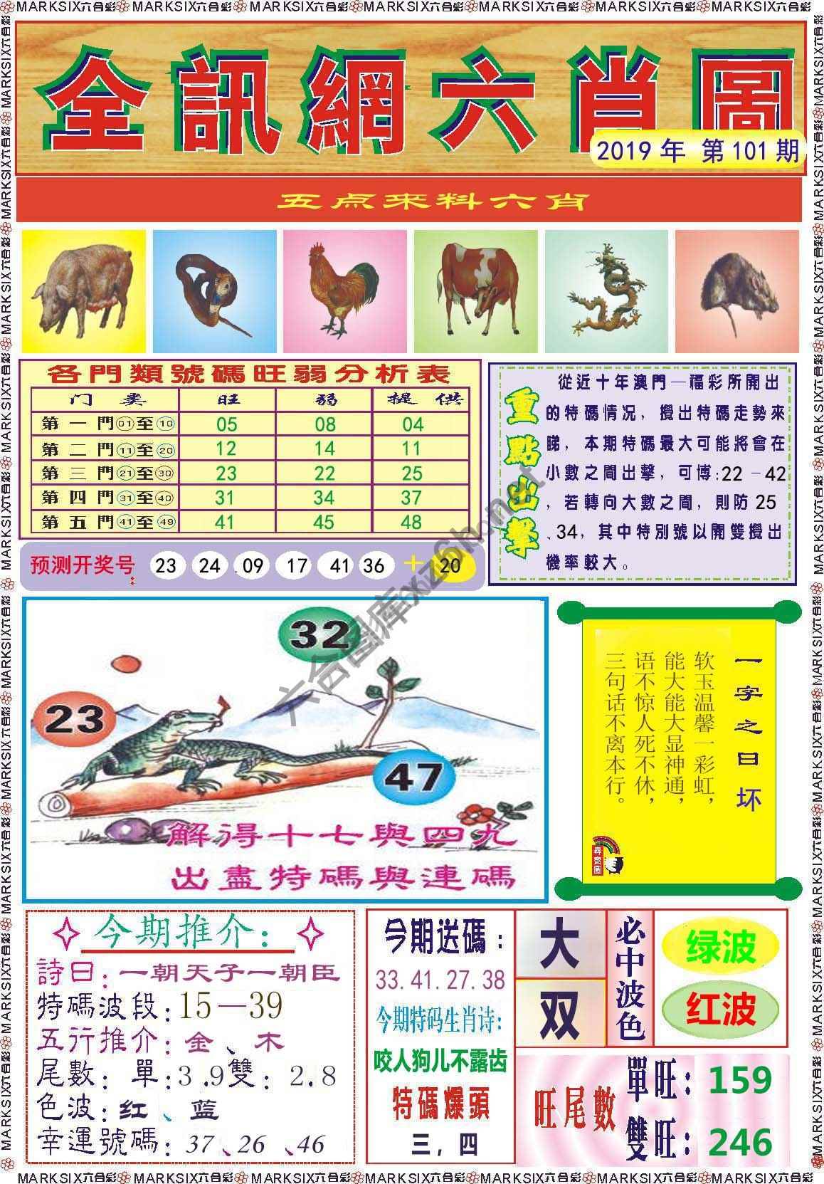 全讯网六肖图