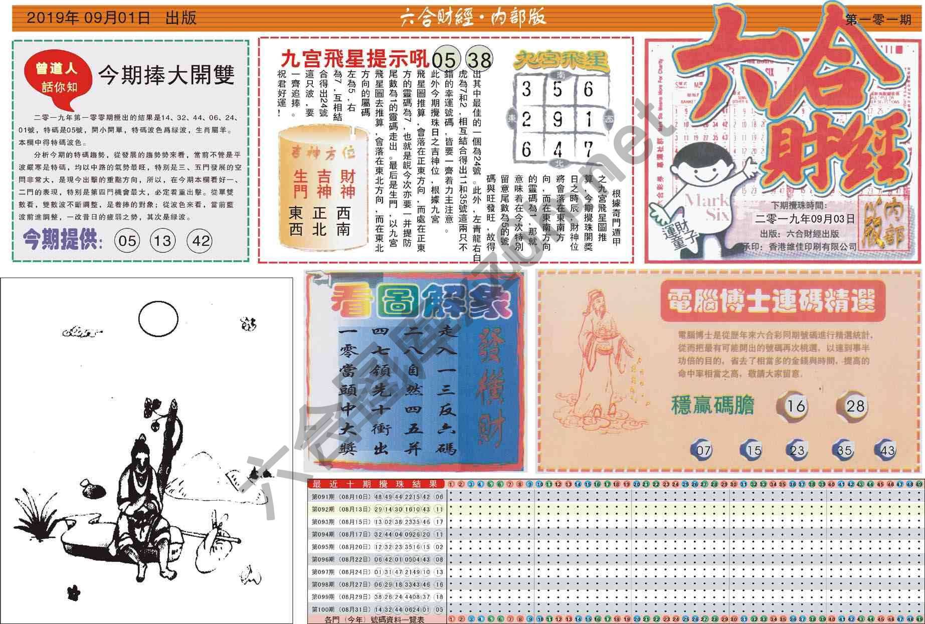六合财经